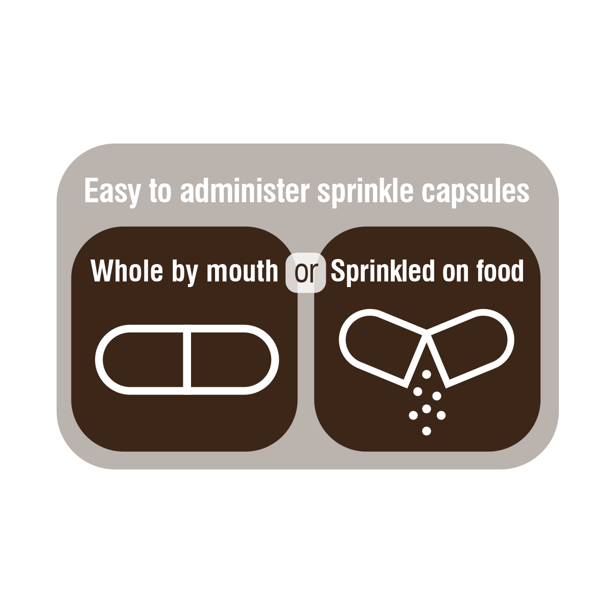 nutraflora - how to use